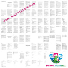 Instrucțiuni proprii SSM Analist credite – model editabil DOC