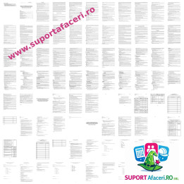 Instrucțiuni proprii SSM Croitor mănuși piele – model editabil DOC