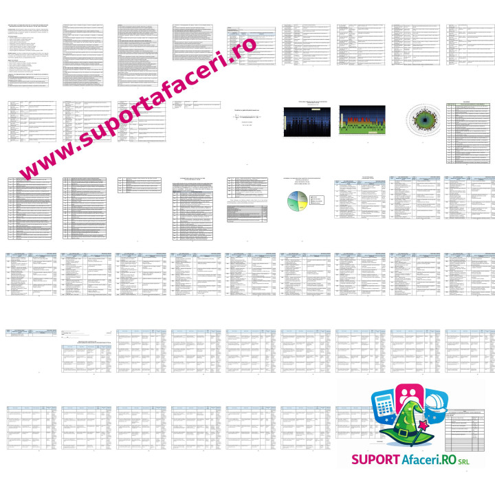 Evaluare riscuri Văcar – model editabil DOC