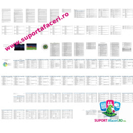Evaluare riscuri Hamal – model editabil DOC