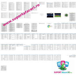 Evaluare riscuri Model (învățământ) – model editabil DOC