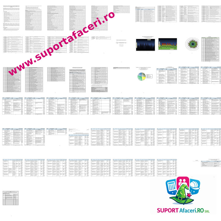 Evaluare riscuri Model (învățământ) – model editabil DOC