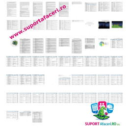 Evaluare riscuri Creator/conceptor articole vestimentare – model editabil DOC