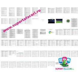 Evaluare riscuri Metrolog verificator – model editabil DOC