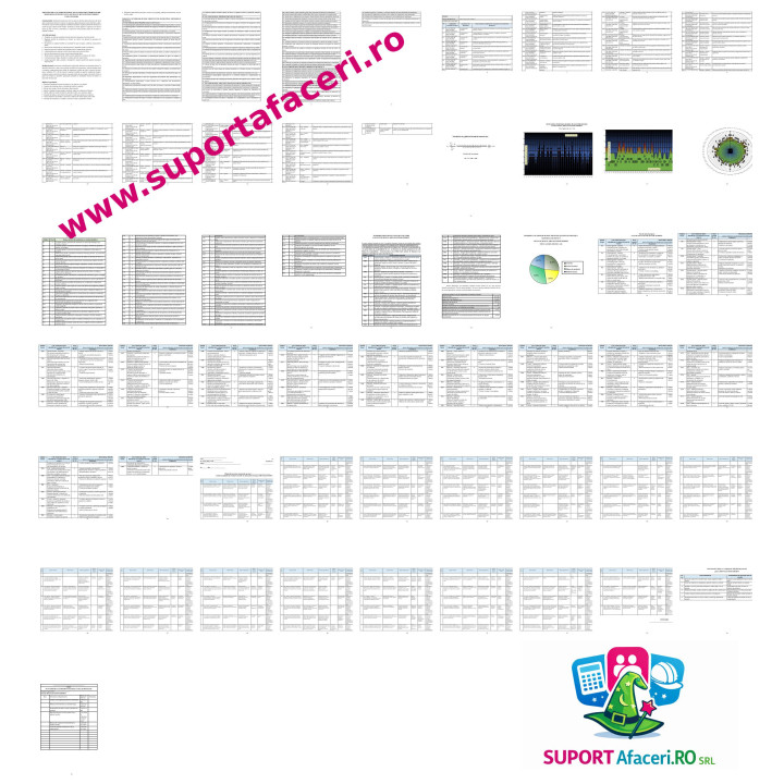 Evaluare riscuri Metalizator-termist – model editabil DOC