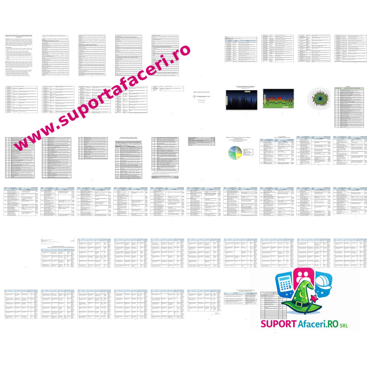 Evaluare riscuri Preparator mase plastice – model editabil DOC