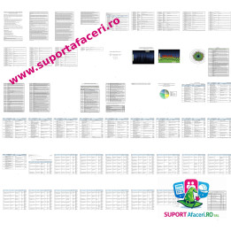 Evaluare riscuri Operator la fabricarea fermoarelor – model editabil DOC