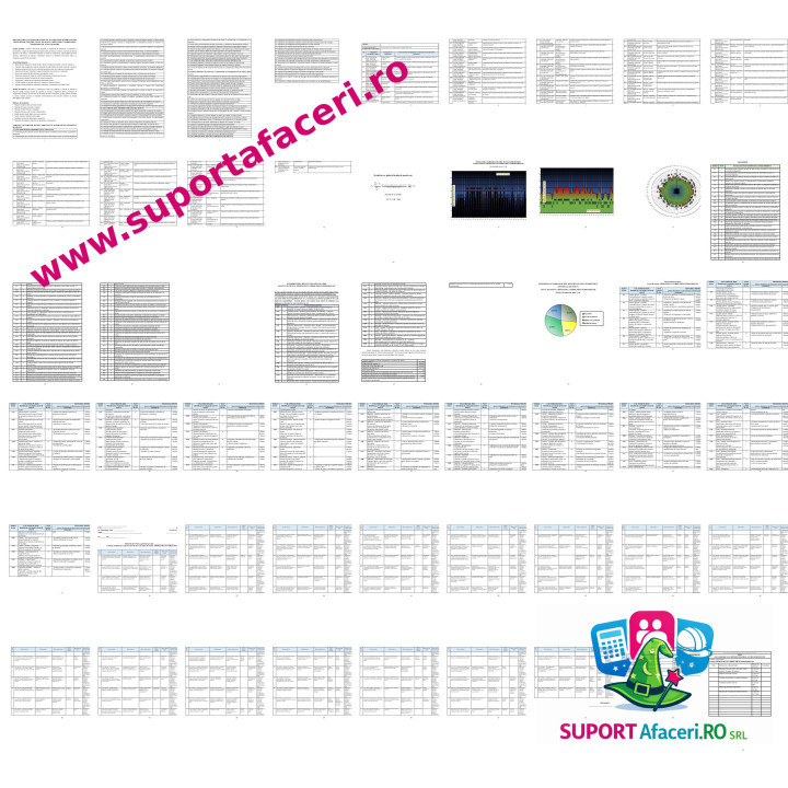 Evaluare riscuri Operator la fabricarea fermoarelor – model editabil DOC
