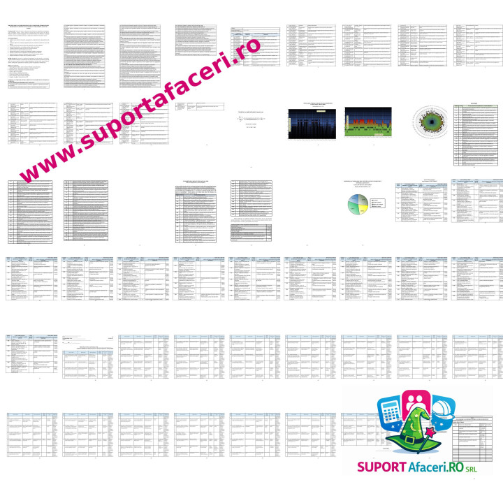Evaluare riscuri Tractorist – model editabil DOC